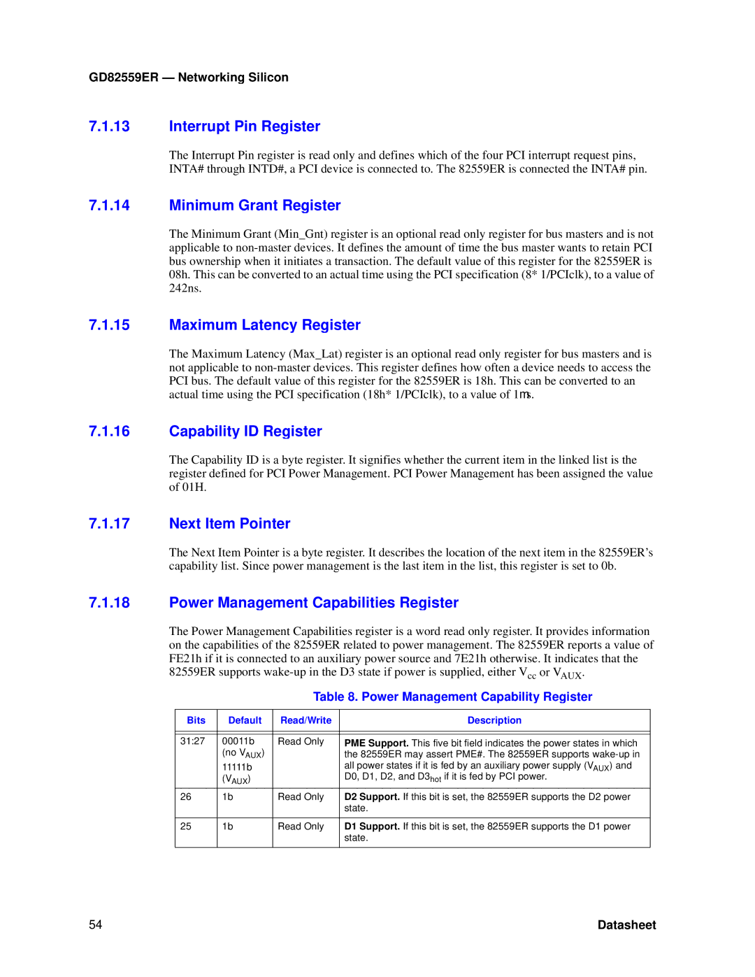 Intel GD82559ER manual Interrupt Pin Register, Minimum Grant Register, Maximum Latency Register, Capability ID Register 