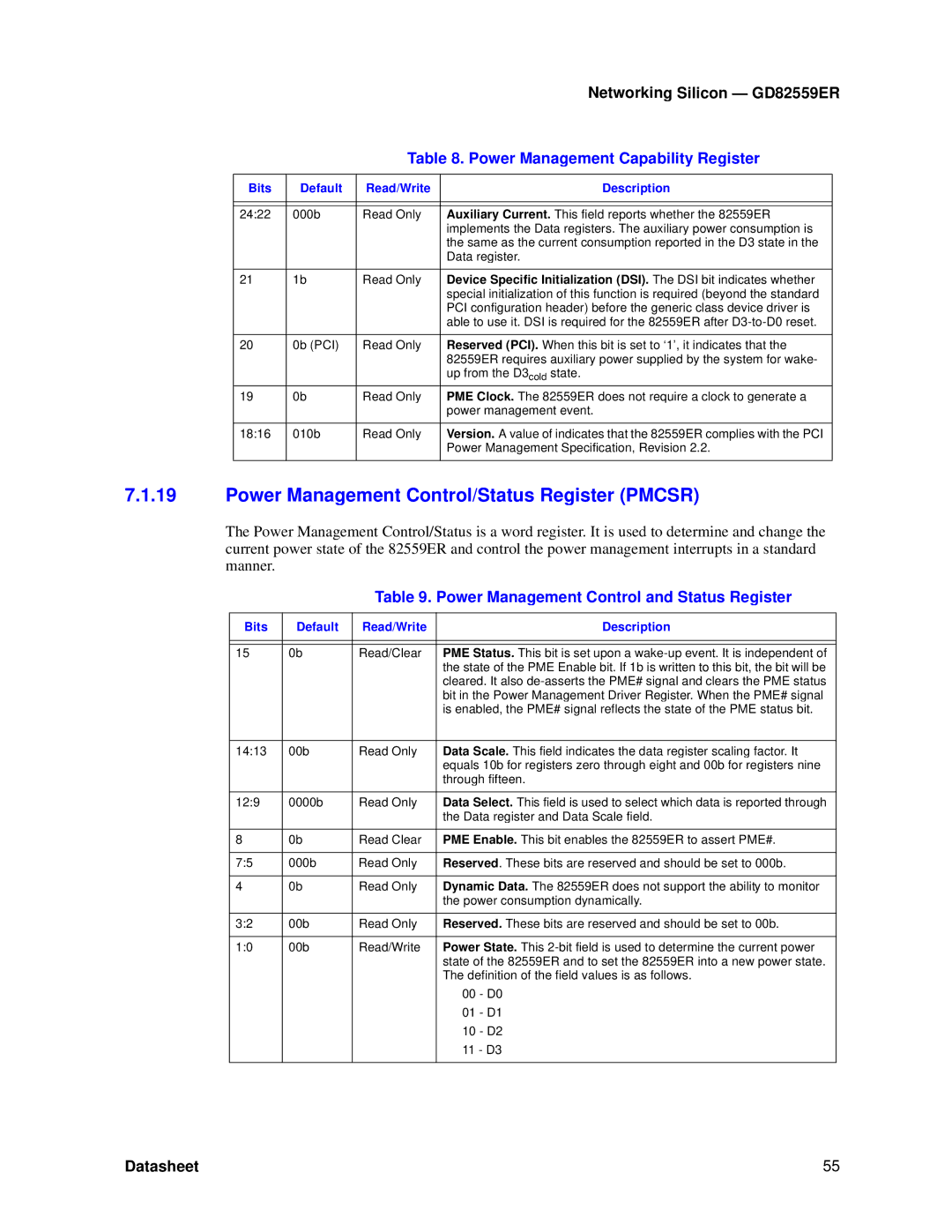 Intel GD82559ER manual Power Management Control/Status Register Pmcsr, Power Management Control and Status Register 