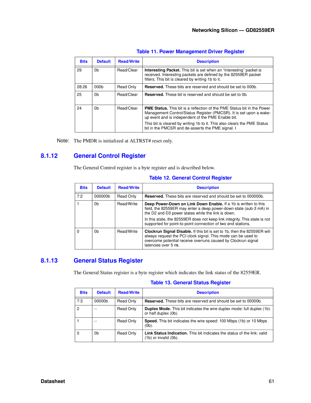 Intel GD82559ER manual General Control Register, General Status Register 