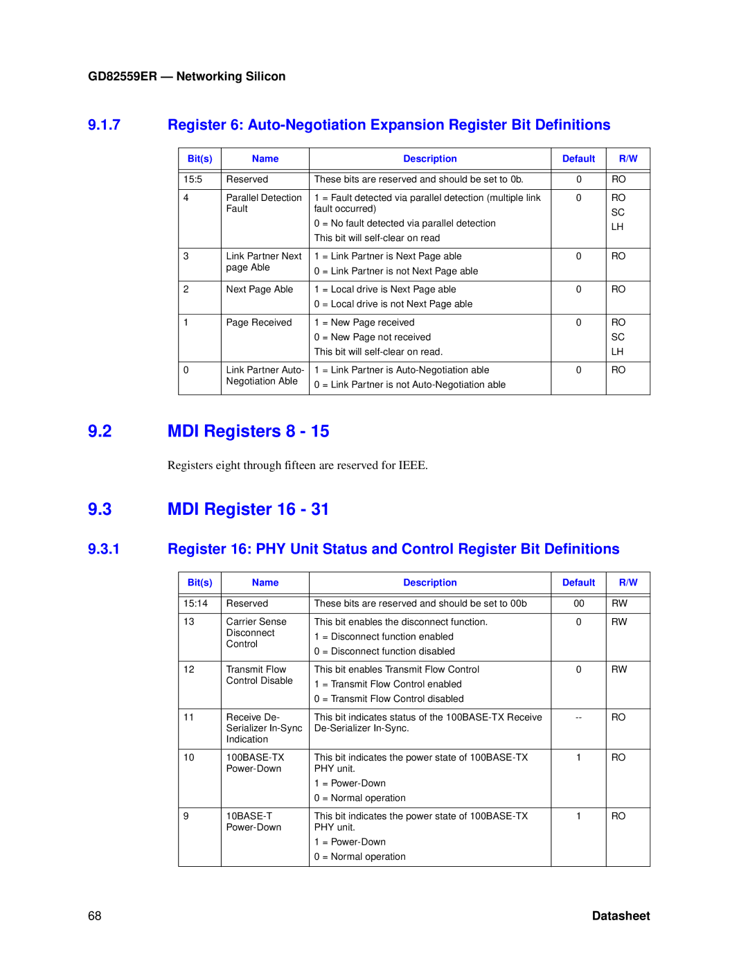 Intel GD82559ER manual MDI Registers 8, MDI Register 16, 100BASE-TX, 10BASE-T 