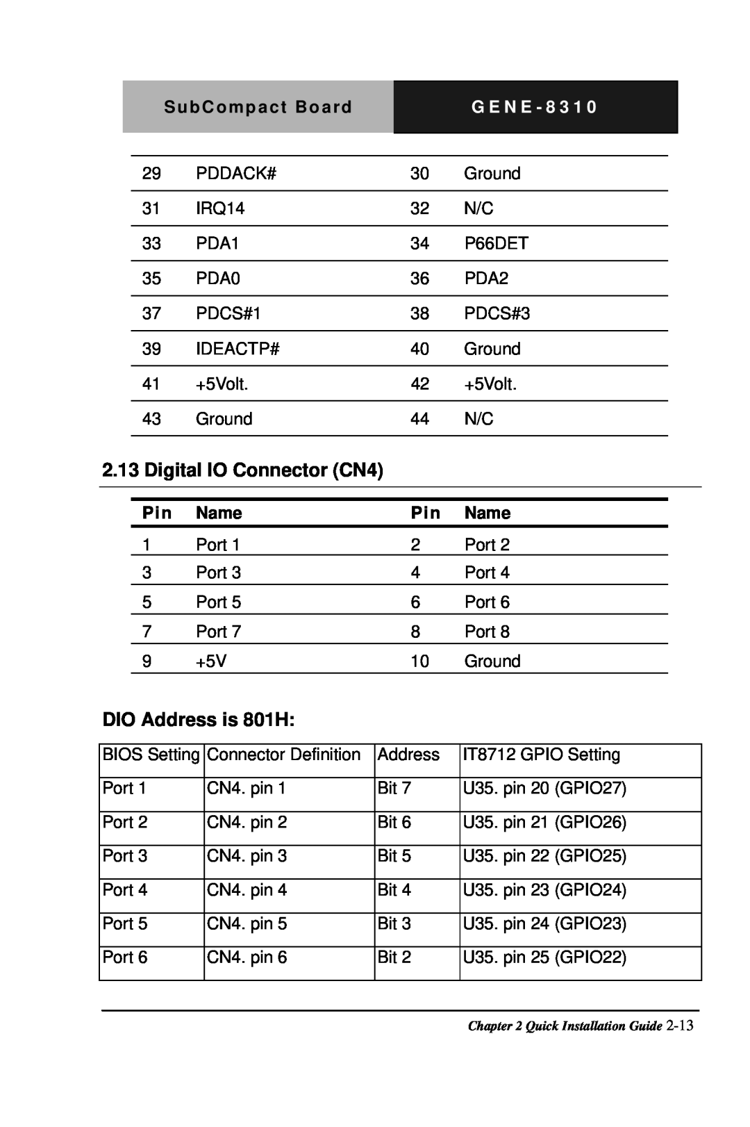 Intel GENE-8310 manual Digital IO Connector CN4, DIO Address is 801H, SubCompact Board, G E N E - 8 3 1, Name 