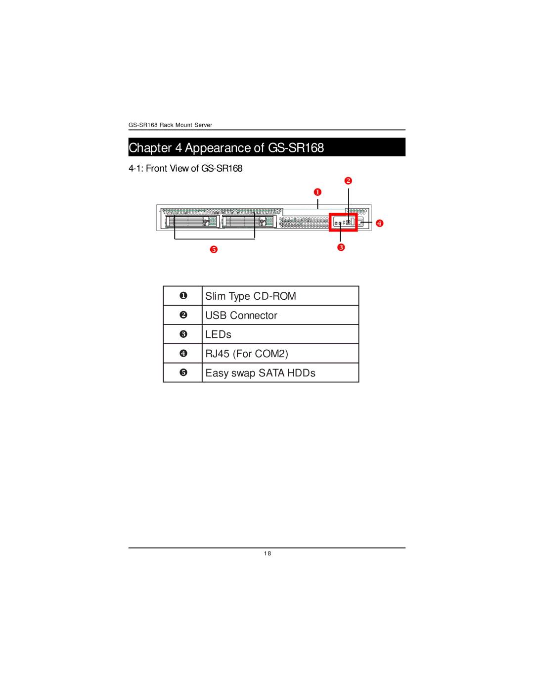 Intel manual Appearance of GS-SR168, Front View of GS-SR168 