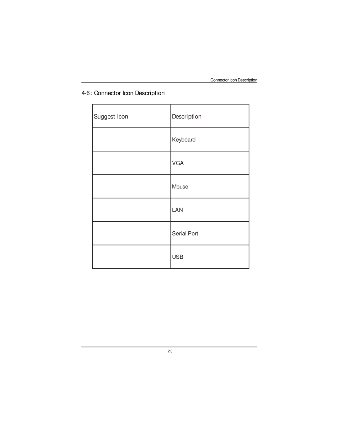 Intel GS-SR168 manual Connector Icon Description 