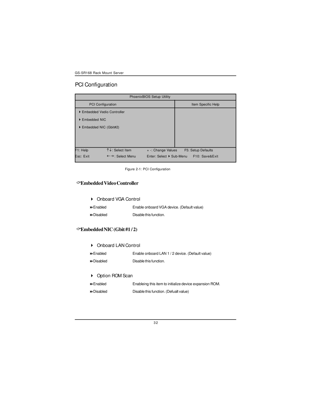 Intel GS-SR168 manual PCI Configuration, Onboard VGA Control, Onboard LAN Control, Option ROM Scan 