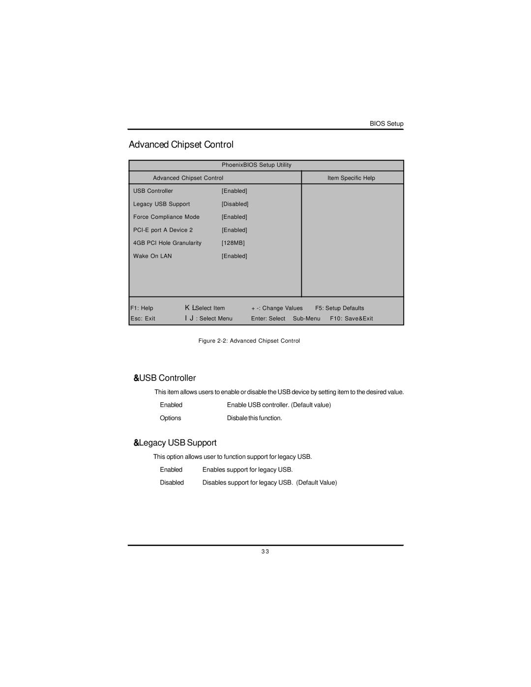 Intel GS-SR168 manual Advanced Chipset Control, USB Controller, Legacy USB Support 