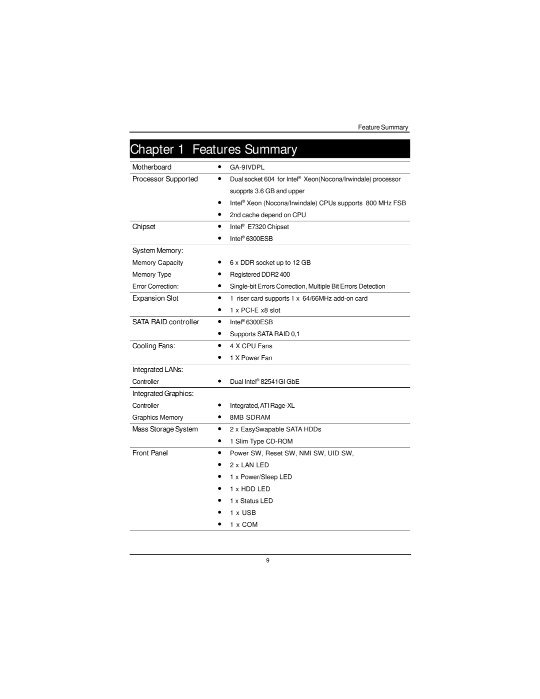 Intel GS-SR168 manual Features Summary, Processor Supported 