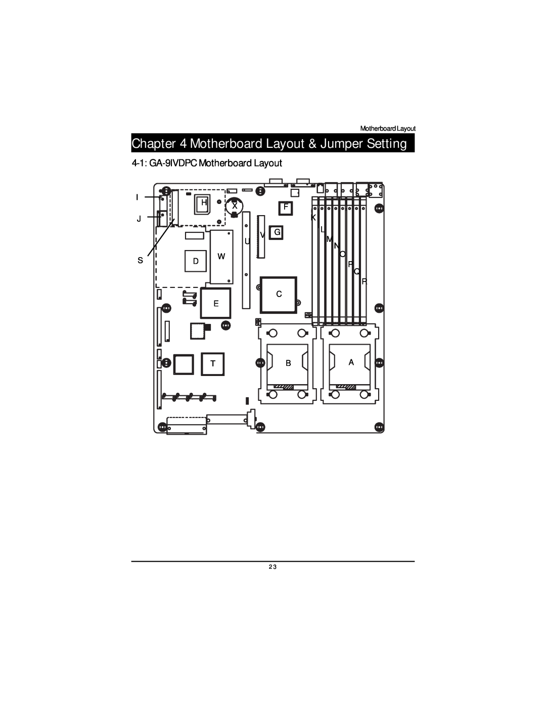 Intel GS-SR195V manual Motherboard Layout & Jumper Setting, 4-1 GA-9IVDPC Motherboard Layout 