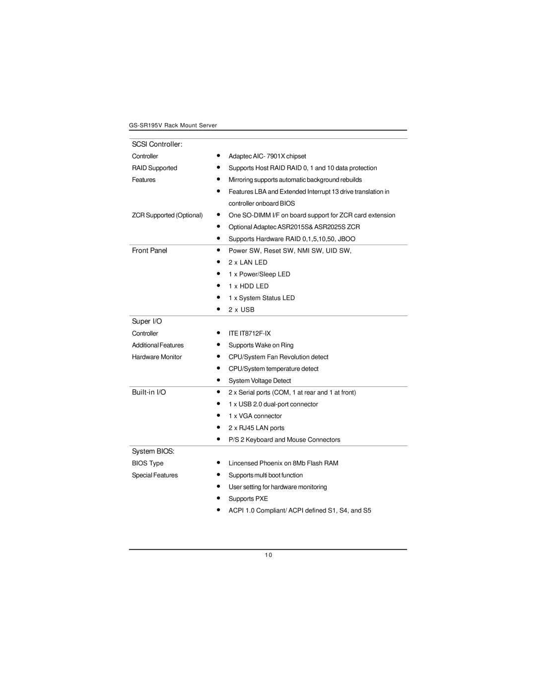 Intel GS-SR195V manual Front Panel 