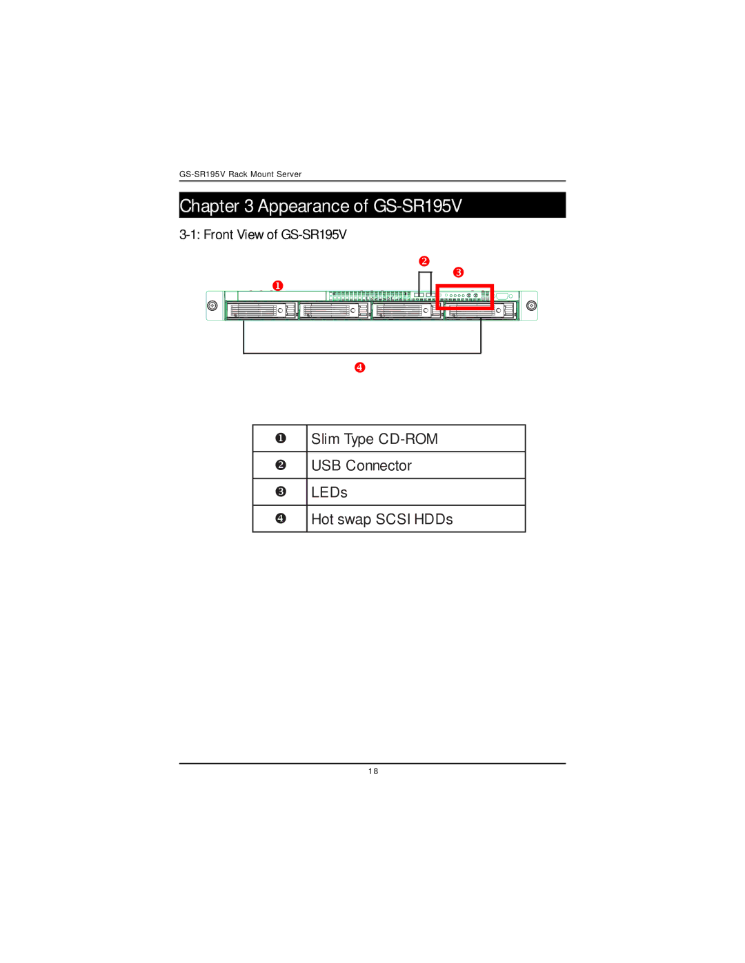 Intel manual Appearance of GS-SR195V, Front View of GS-SR195V 