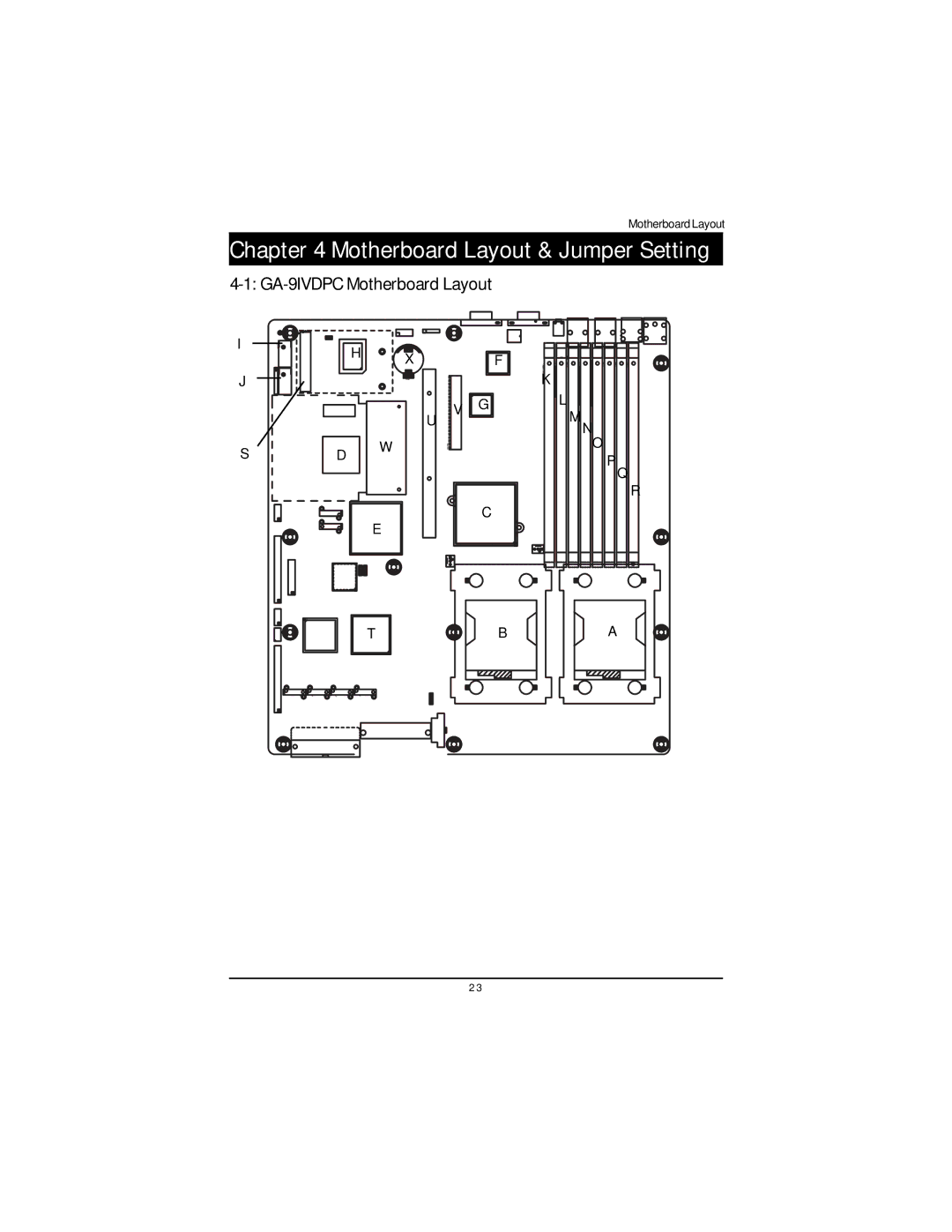 Intel GS-SR195V manual Motherboard Layout & Jumper Setting, GA-9IVDPC Motherboard Layout 