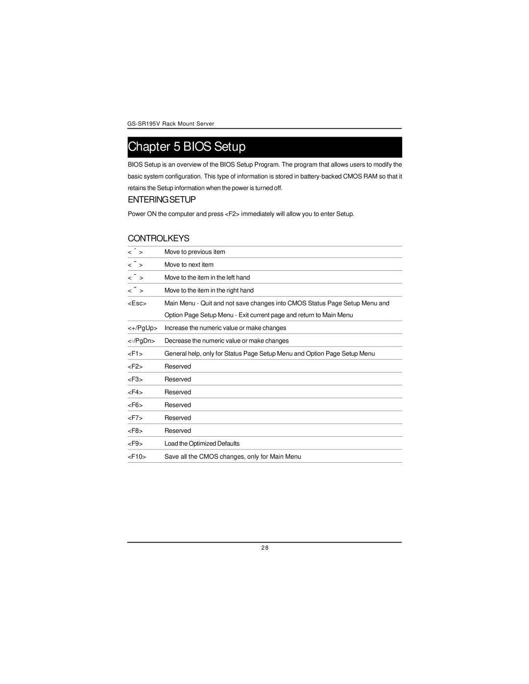 Intel GS-SR195V manual Bios Setup, Controlkeys 