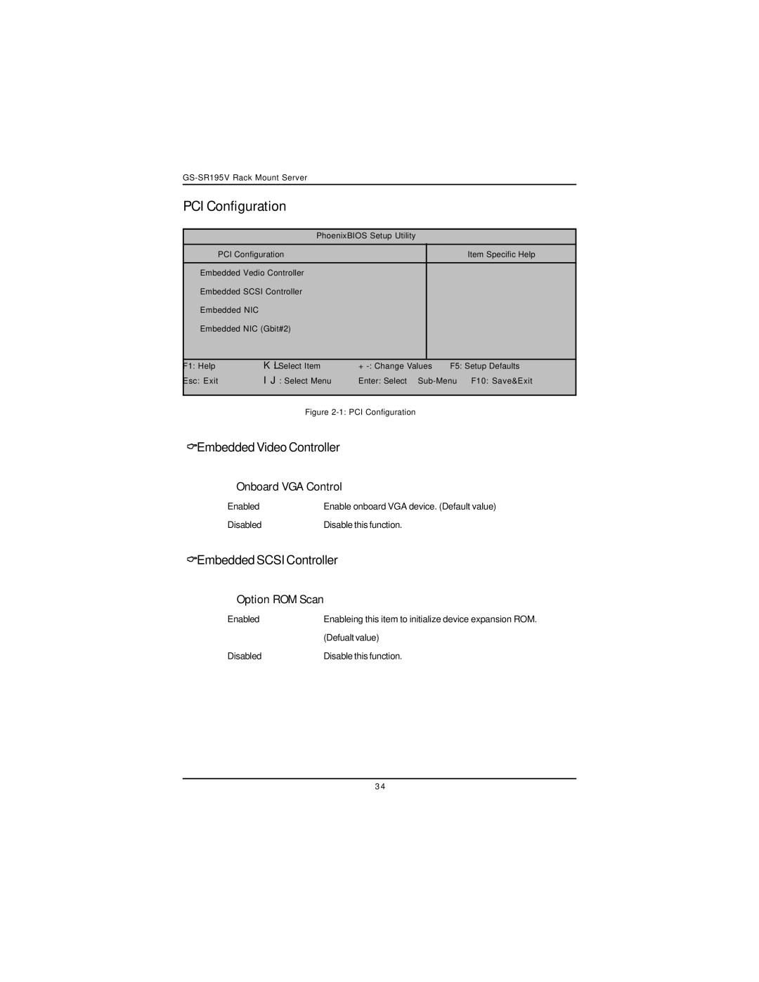 Intel GS-SR195V PCI Configuration, EmbeddedVideoController, Onboard VGA Control, EmbeddedSCSIController, Option ROM Scan 