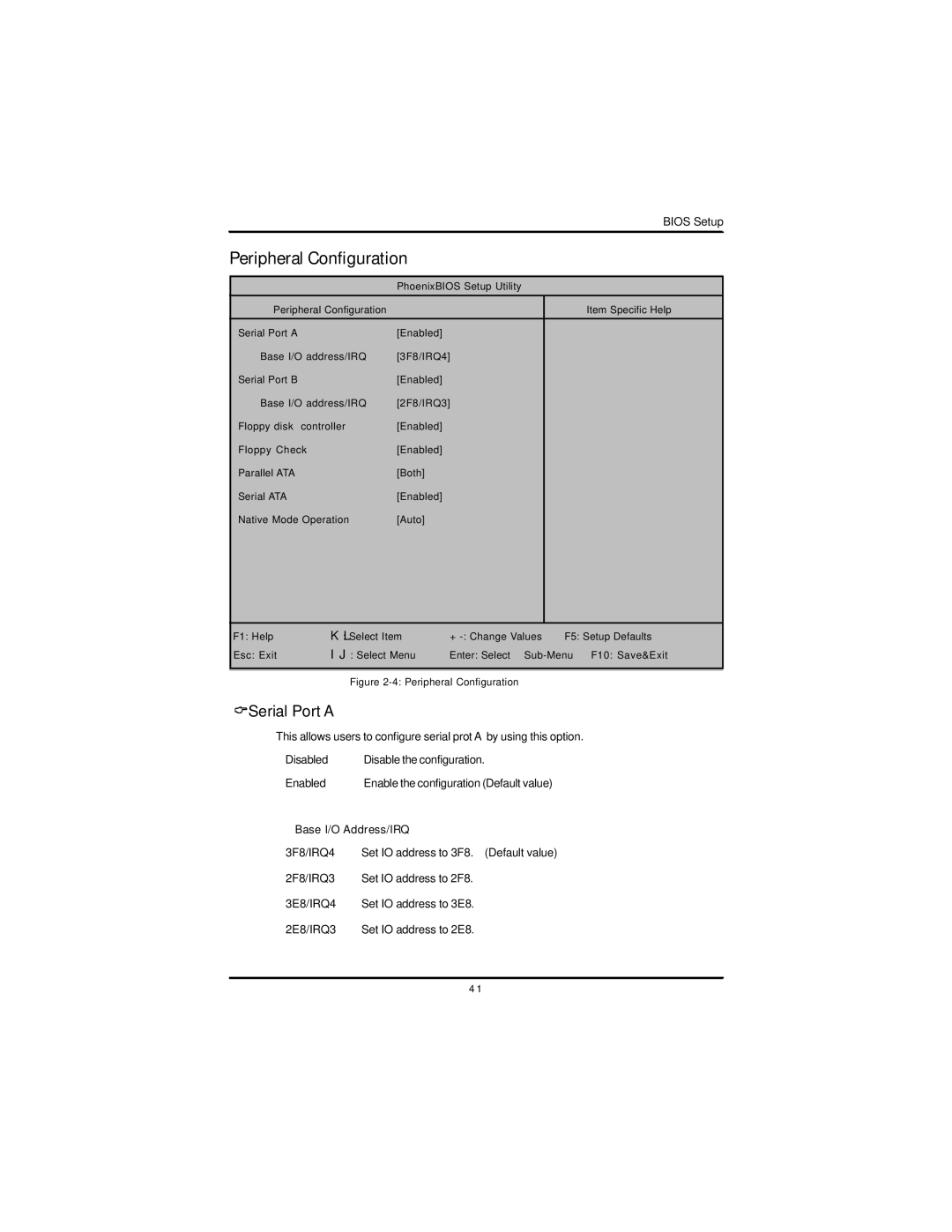 Intel GS-SR195V manual Peripheral Configuration, Serial Port a 