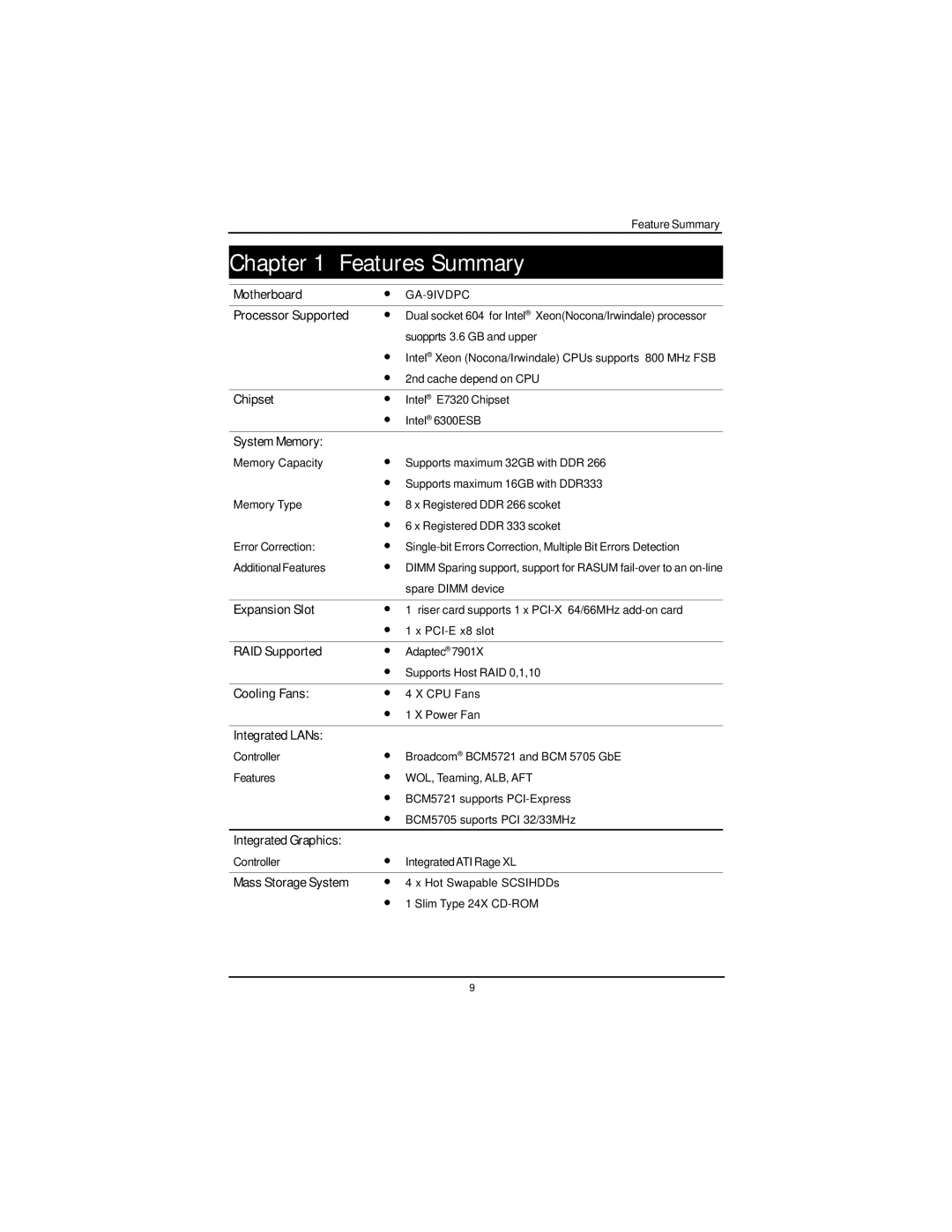 Intel GS-SR195V manual Features Summary, Processor Supported 