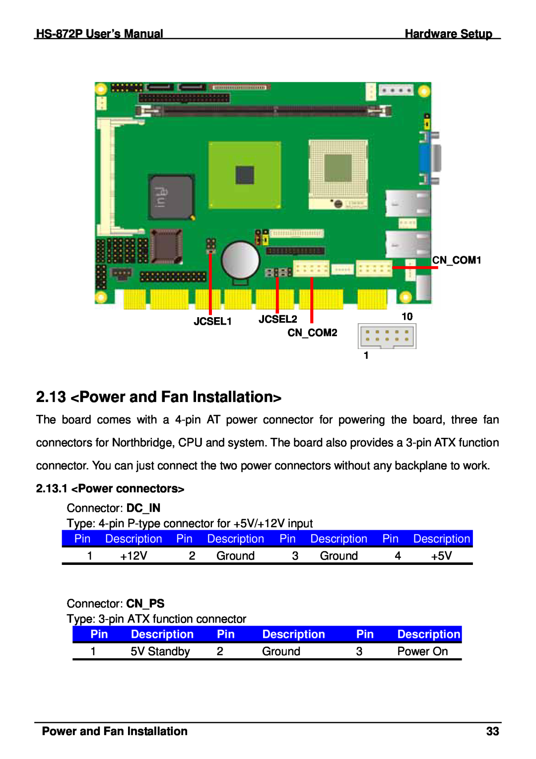 Intel half-size single board computer, HS-872P user manual Power and Fan Installation, Description 