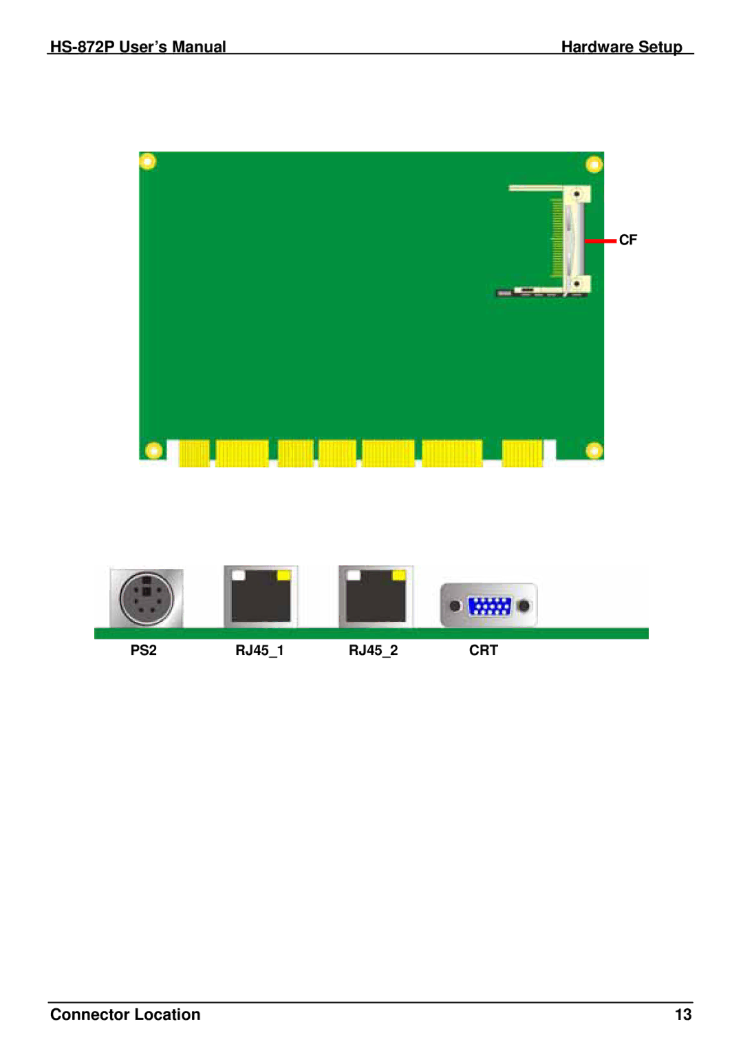 Intel half-size single board computer, HS-872P user manual PS2 