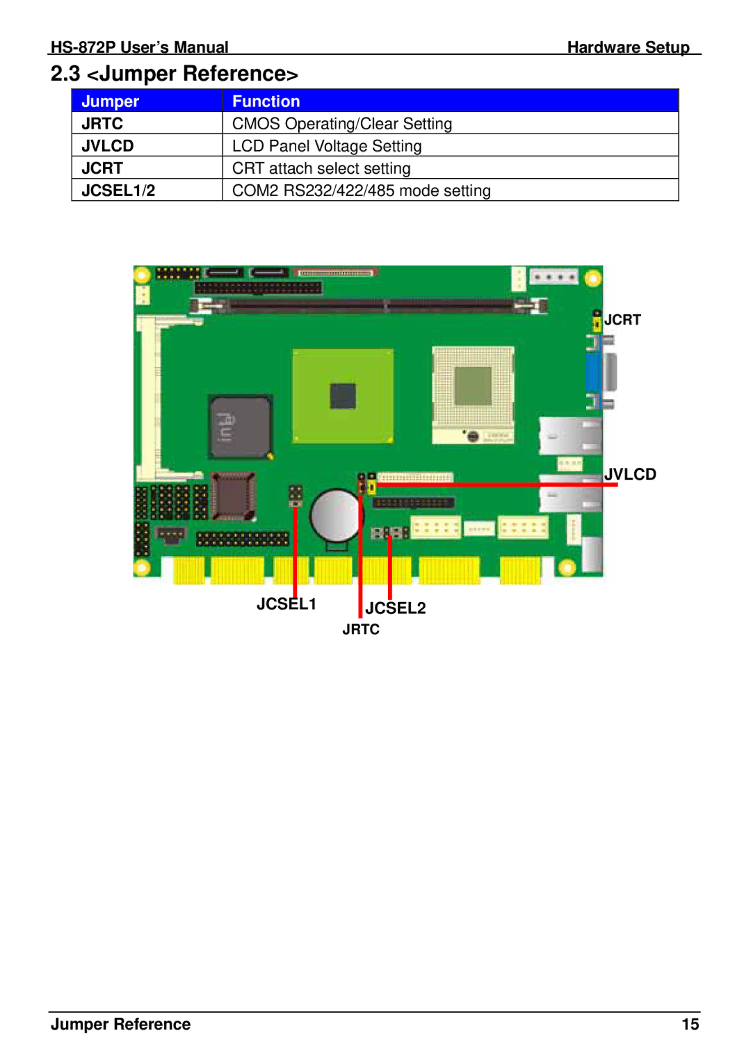 Intel half-size single board computer, HS-872P user manual Jumper Reference, Jumper Function 