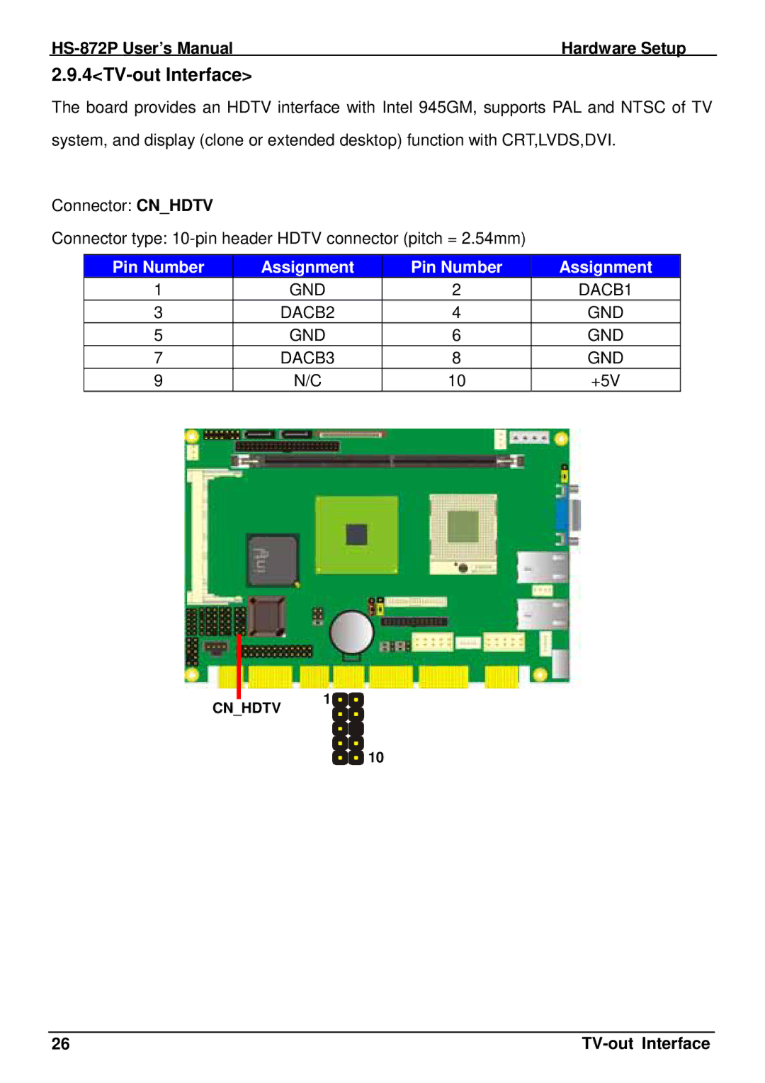 Intel HS-872P, half-size single board computer user manual 4TV-out Interface 