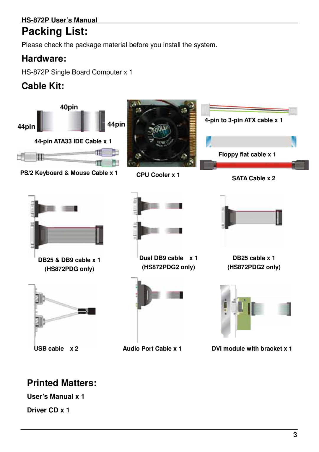 Intel half-size single board computer, HS-872P user manual Packing List, Hardware, Cable Kit, Printed Matters 