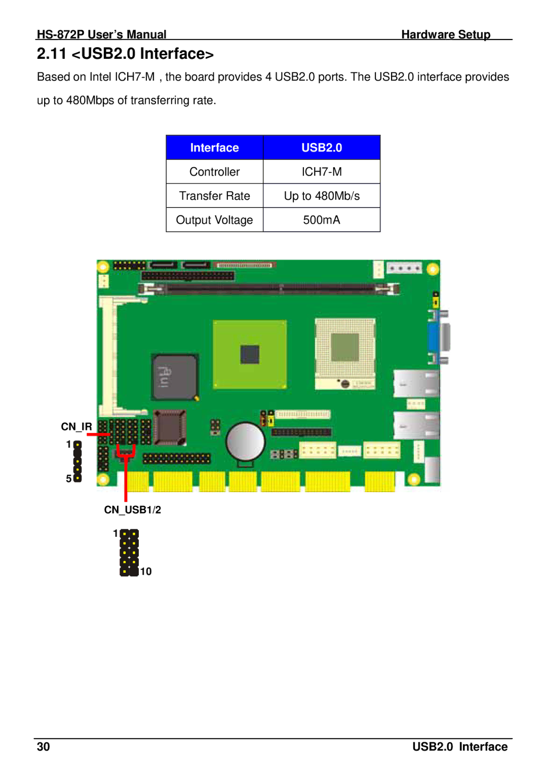 Intel HS-872P, half-size single board computer user manual 11 USB2.0 Interface, Interface USB2.0 