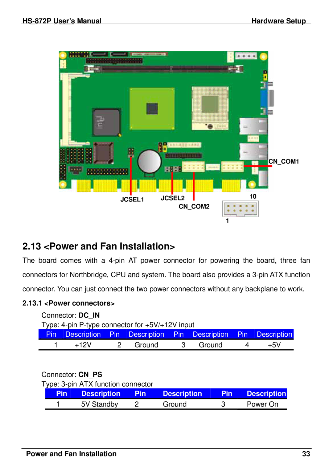 Intel half-size single board computer, HS-872P user manual Power and Fan Installation, Power connectors 