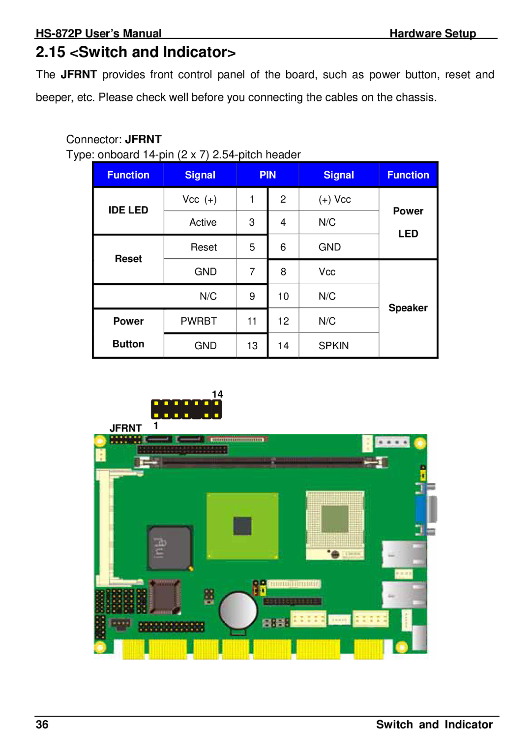 Intel HS-872P, half-size single board computer user manual Switch and Indicator, Pin 