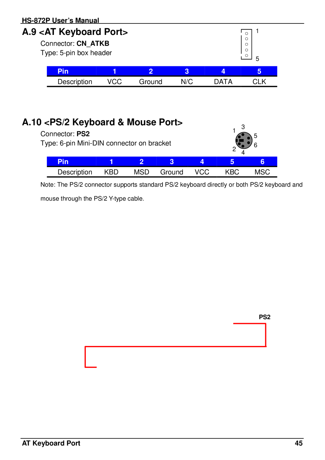 Intel half-size single board computer, HS-872P user manual AT Keyboard Port, 10 PS/2 Keyboard & Mouse Port 