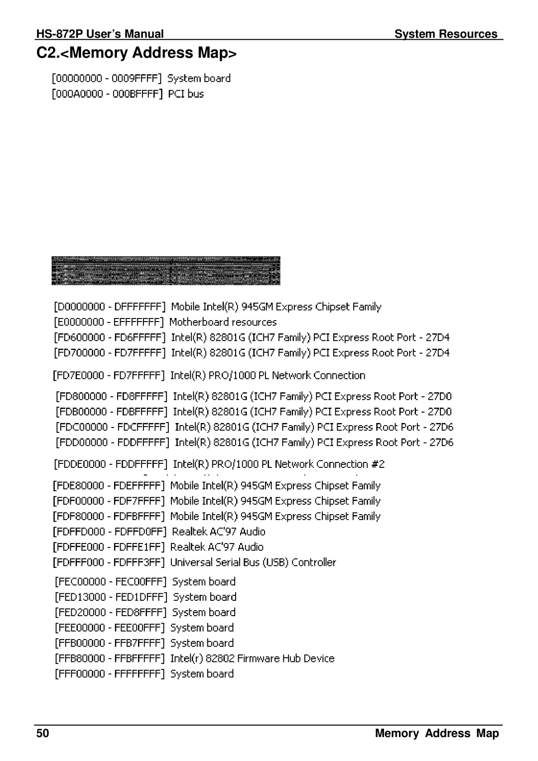 Intel HS-872P, half-size single board computer user manual C2.Memory Address Map 