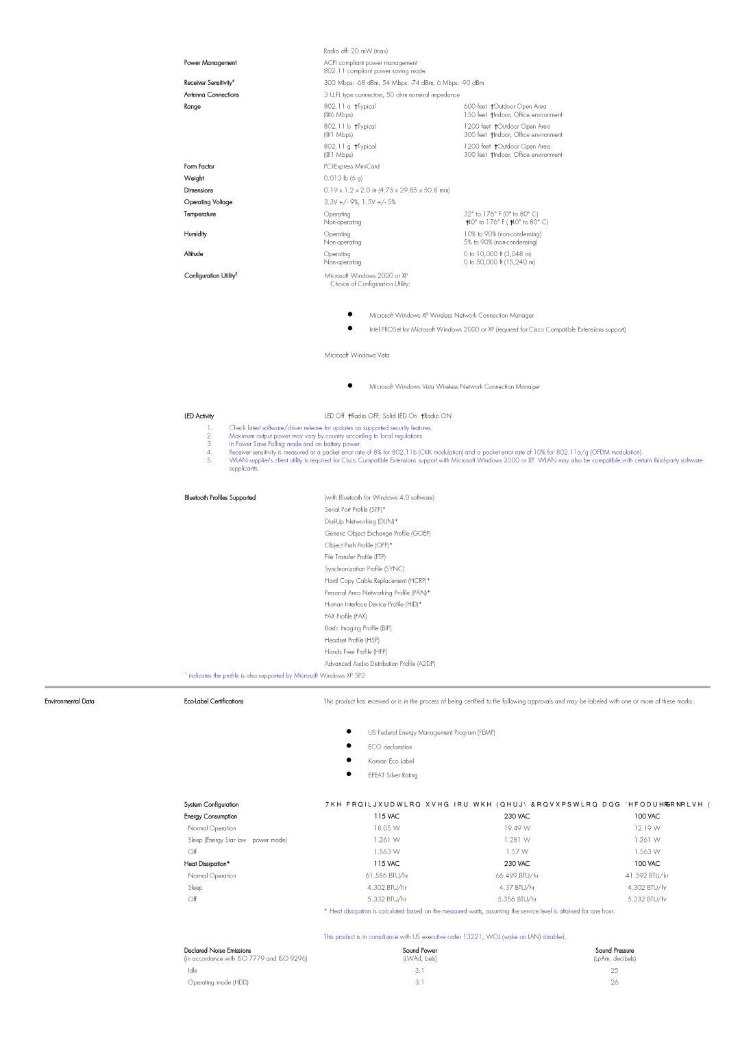 Intel HP8710w Receiver Sensitivity4, Antenna Connections, Range, Operating Voltage, Humidity, Configuration Utility5 