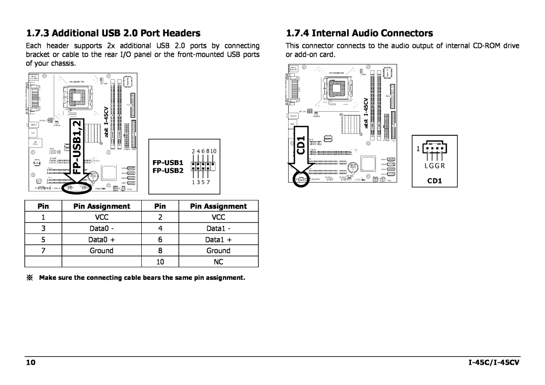 Intel I-45CV manual Additional USB 2.0 Port Headers, Internal Audio Connectors, Pin Assignment 