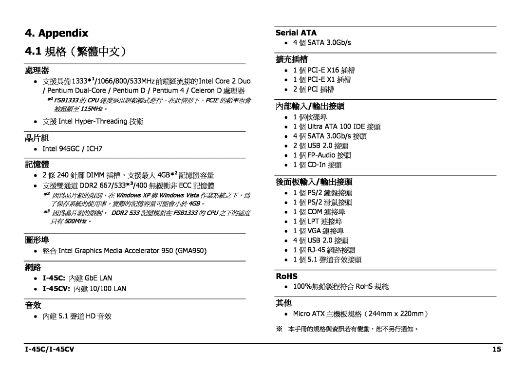 Intel I-45CV manual Appendix, 4.1 規格（繁體中文）, 擴充插槽, 內部輸入/輸出接頭, 後面板輸入/輸出接頭 