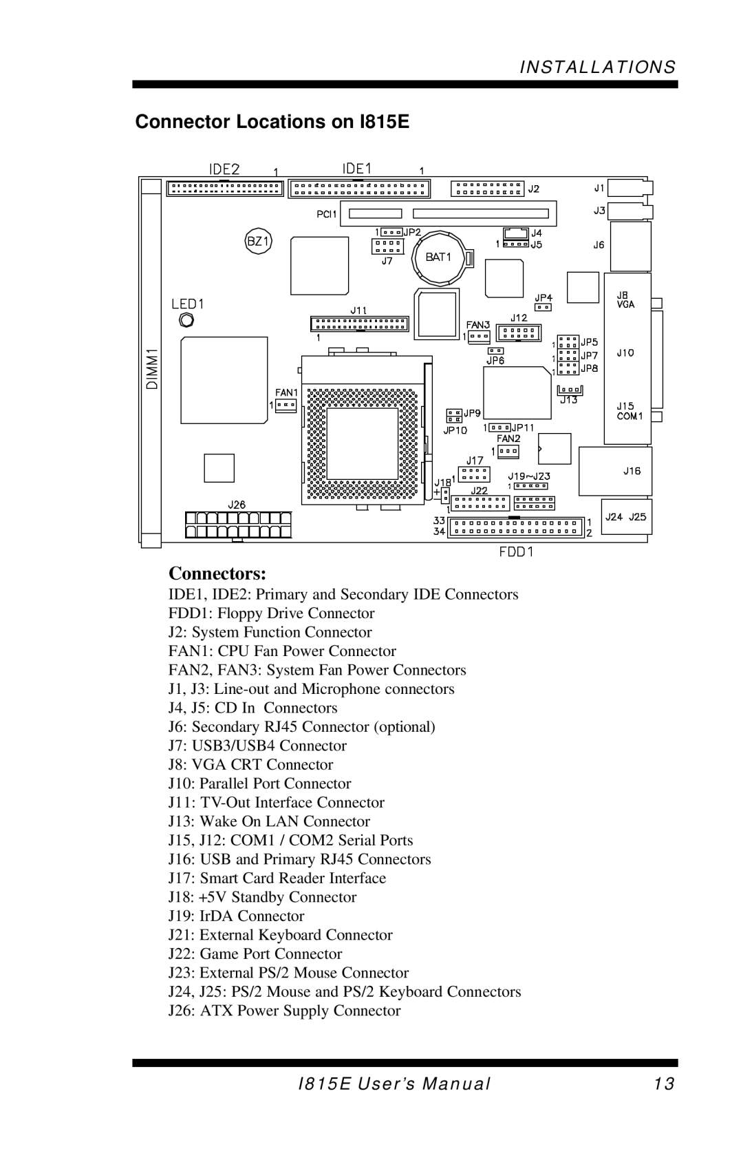 Intel user manual Connector Locations on I815E, Connectors 