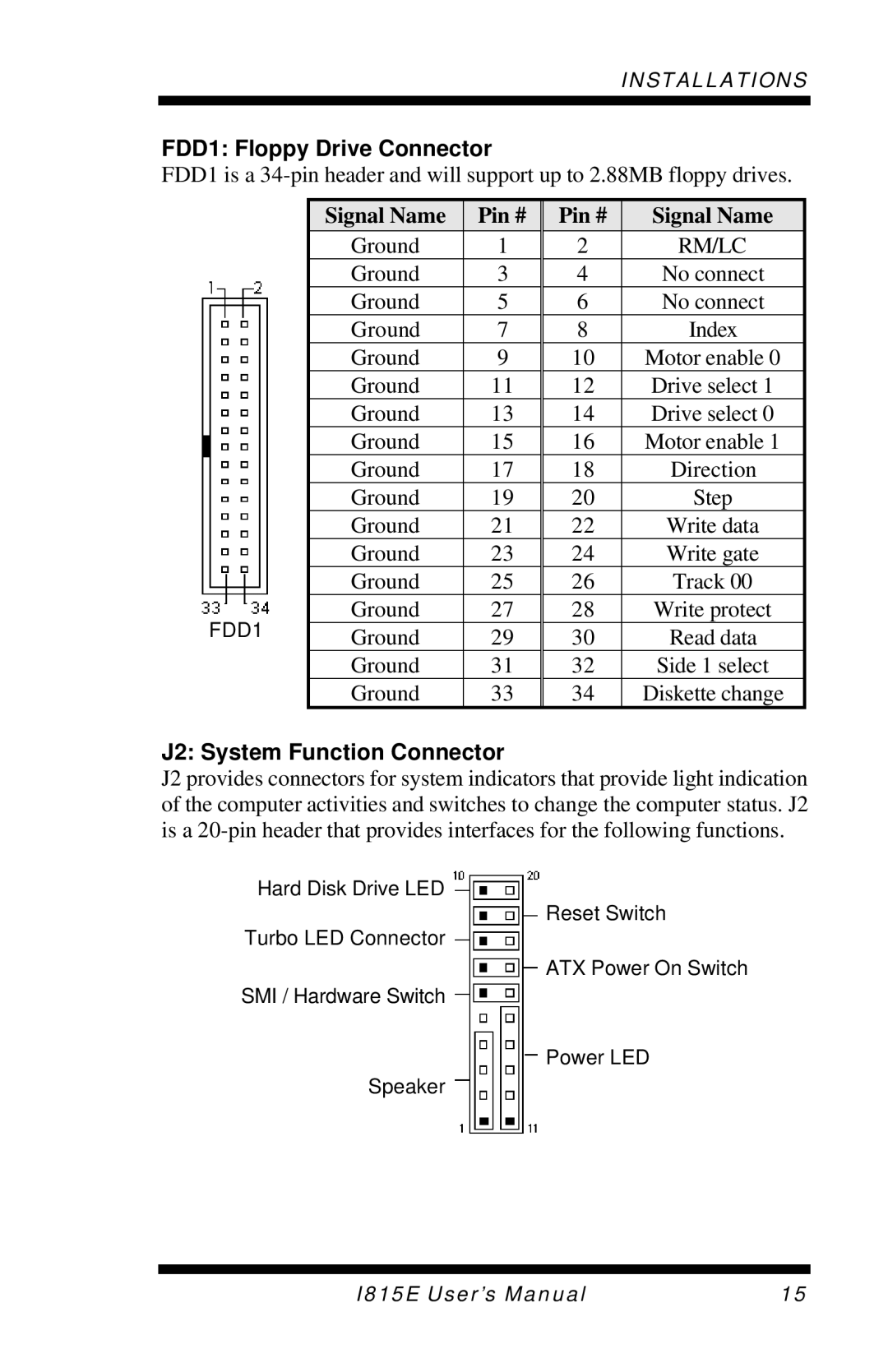 Intel I815E user manual FDD1 Floppy Drive Connector, Signal Name Pin #, J2 System Function Connector 