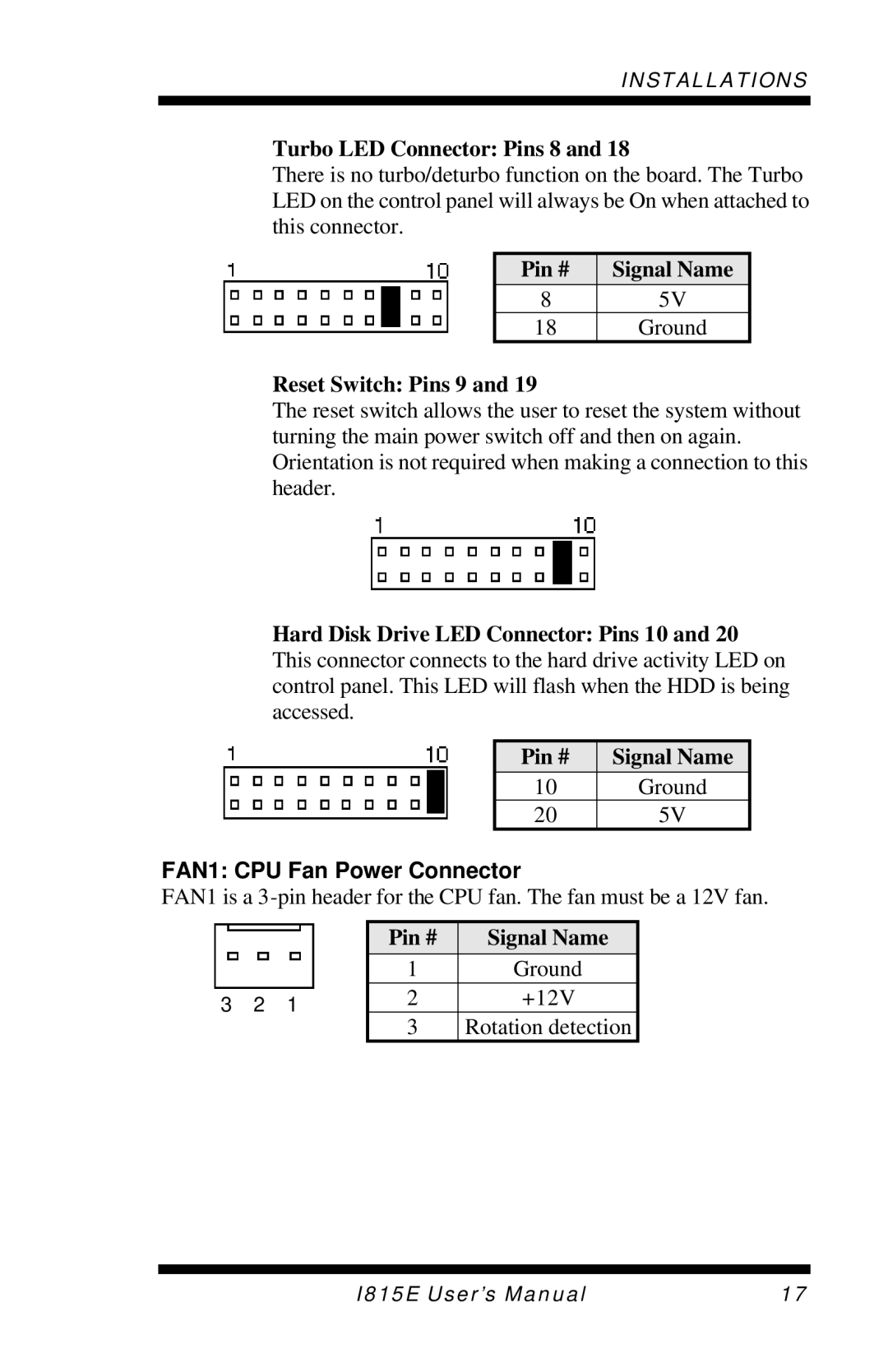 Intel I815E user manual Turbo LED Connector Pins 8, Reset Switch Pins 9, FAN1 CPU Fan Power Connector 