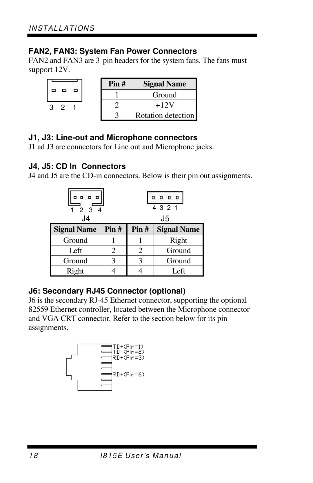 Intel I815E FAN2, FAN3 System Fan Power Connectors, J1, J3 Line-out and Microphone connectors, J4, J5 CD In Connectors 