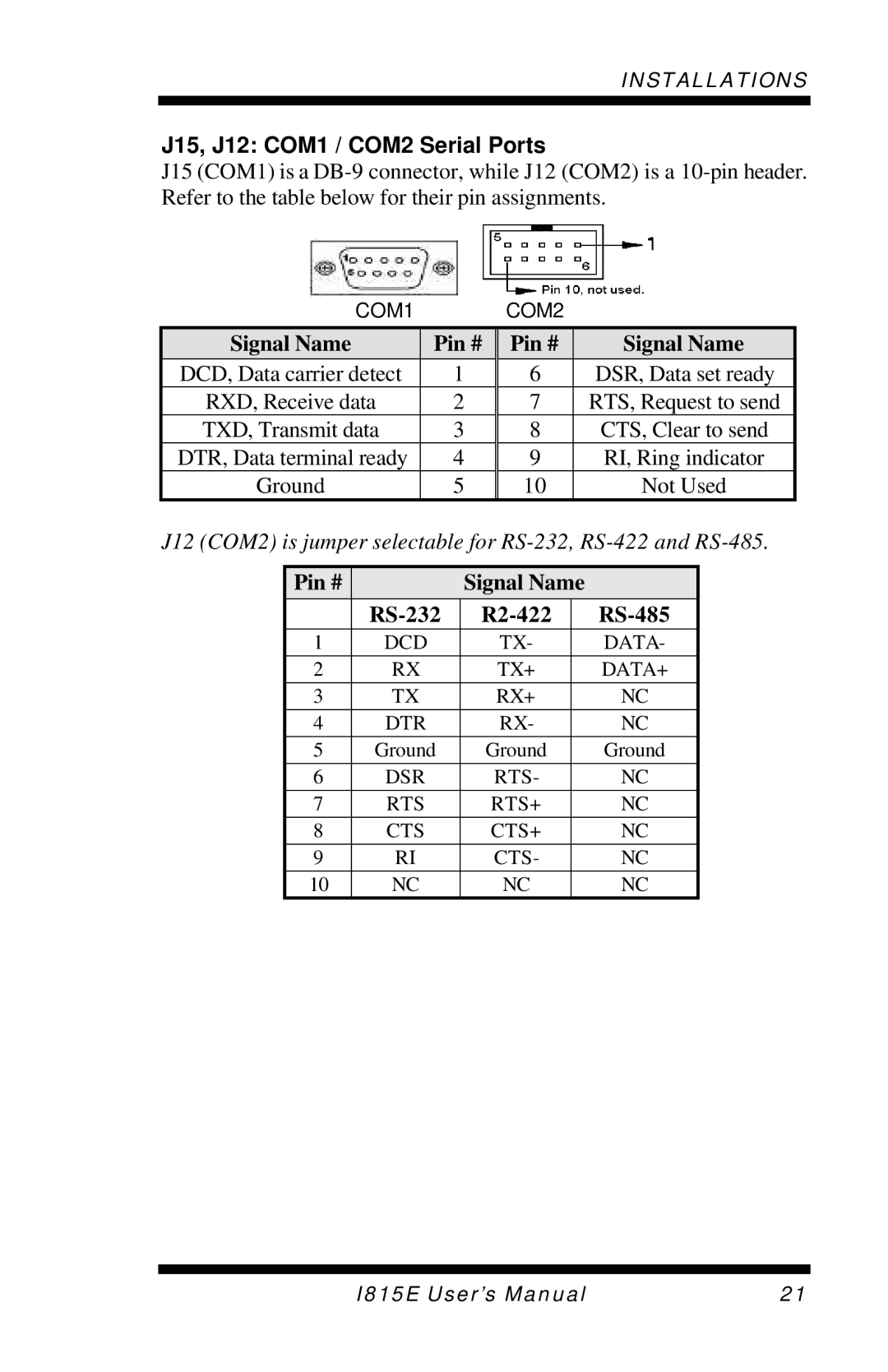 Intel I815E user manual J15, J12 COM1 / COM2 Serial Ports, Pin # Signal Name RS-232 R2-422 RS-485 