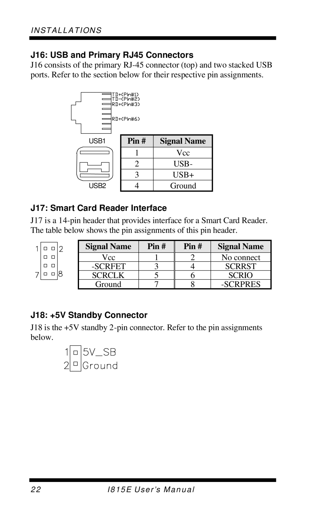 Intel I815E user manual J16 USB and Primary RJ45 Connectors, J17 Smart Card Reader Interface, J18 +5V Standby Connector 