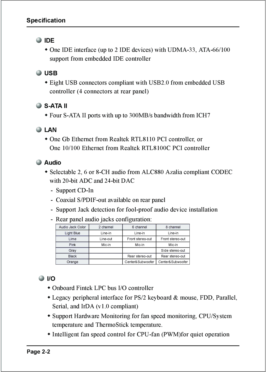 Intel I945P specifications Ide, Audio 