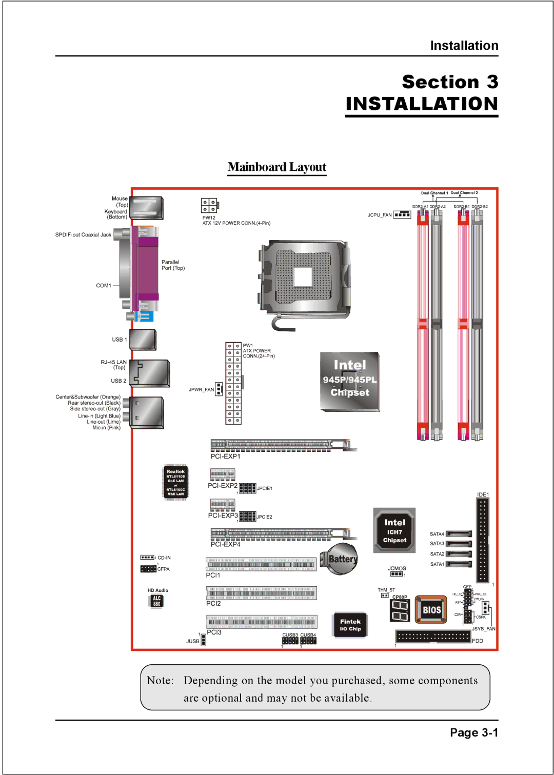 Intel I945P specifications Installation, Mainboard Layout 