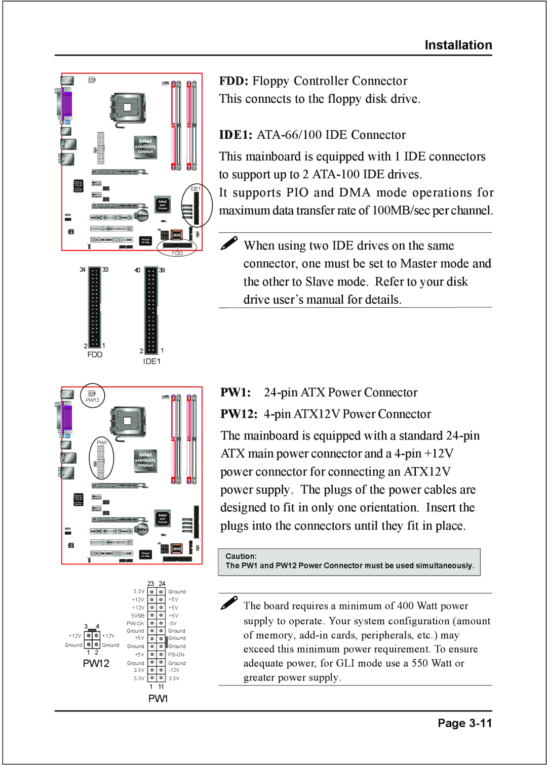 Intel I945P specifications PW1 