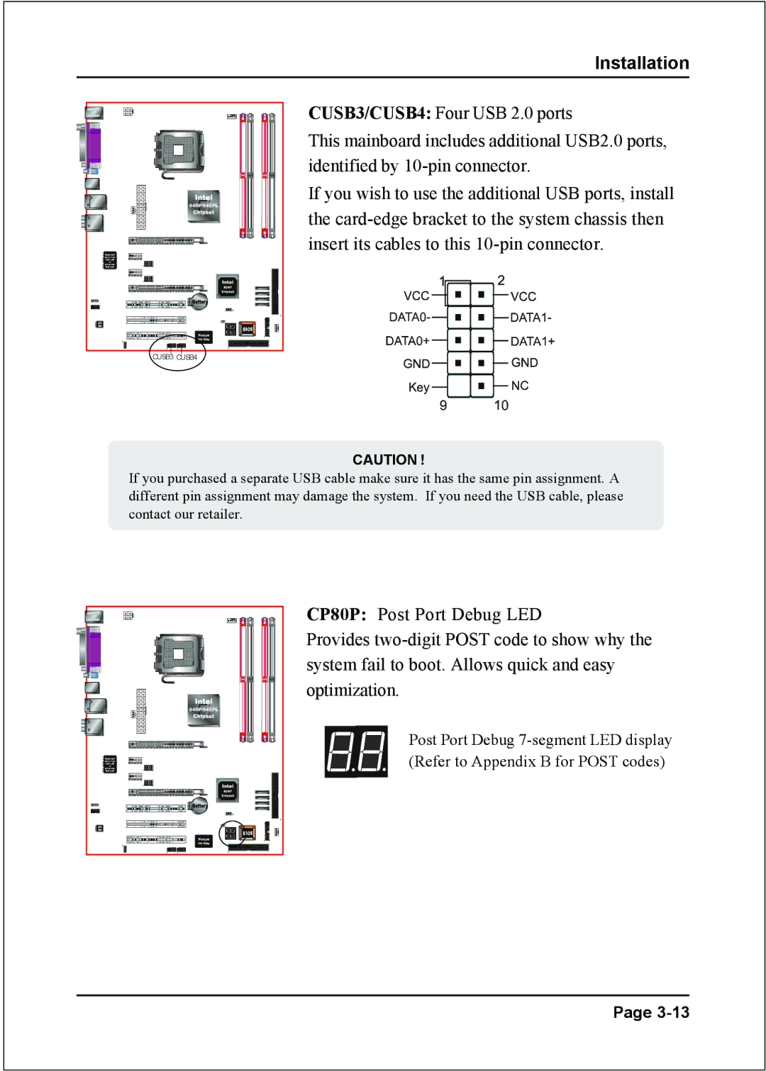 Intel I945P specifications CUSB3 CUSB4 