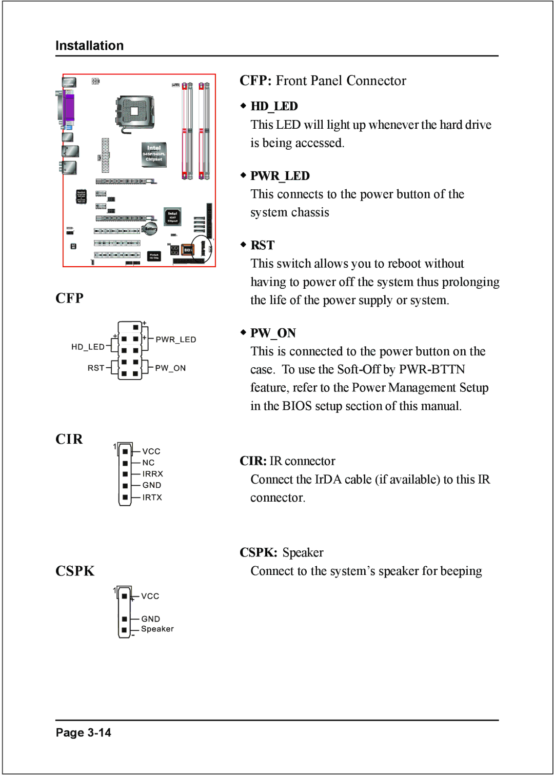 Intel I945P specifications CFP CIR Cspk 