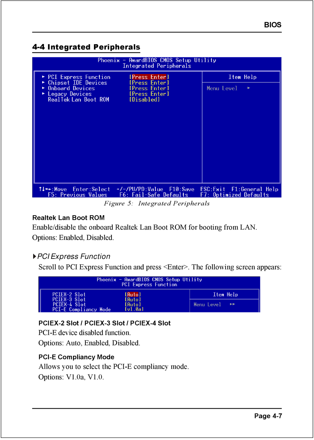 Intel I945P specifications Integrated Peripherals, PCI Express Function 