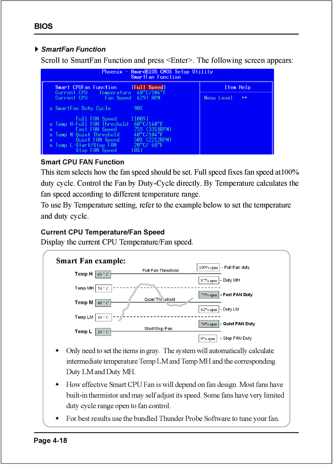 Intel I945P specifications Smart Fan example 