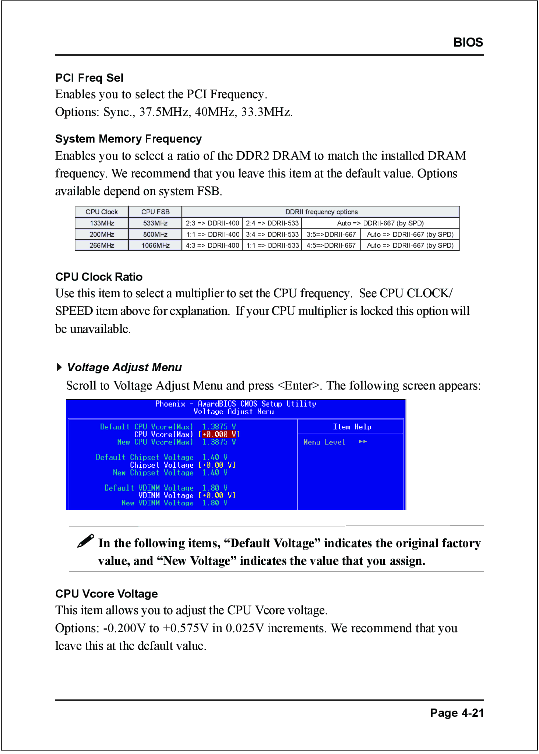 Intel I945P specifications Voltage Adjust Menu 