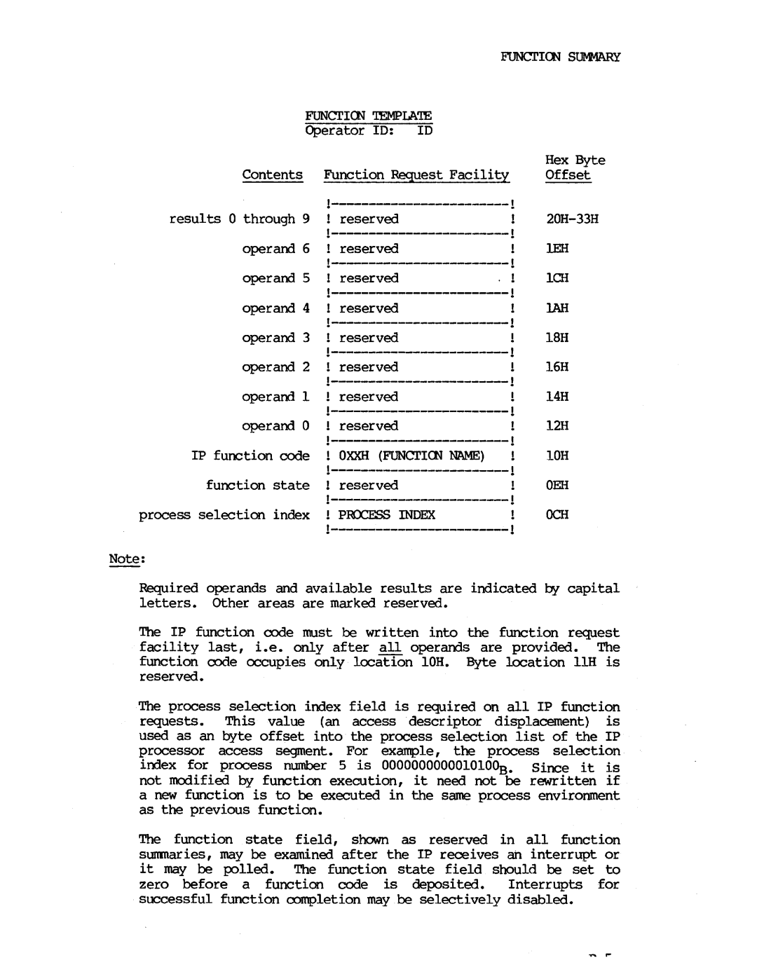 Intel iapx 432 manual Operand 3 1------------------------ reserved, Och 