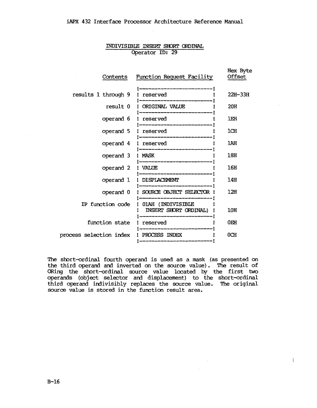 Intel iapx 432 manual Operand 5 1------------------------ reserved 