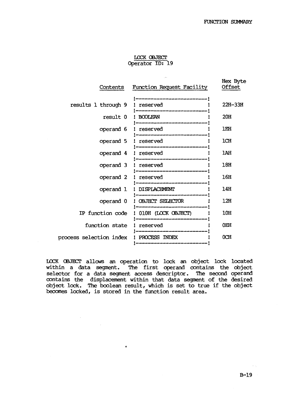 Intel iapx 432 manual Oeb, 1BOOLEAN 