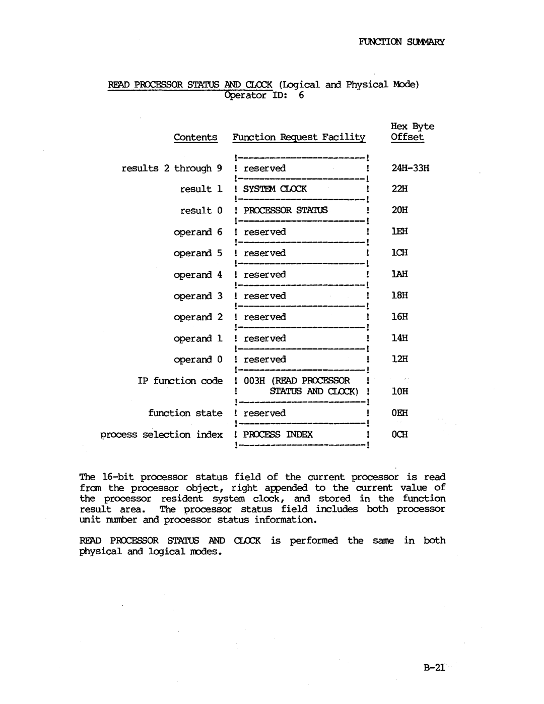 Intel iapx 432 manual Prdcessor Status 