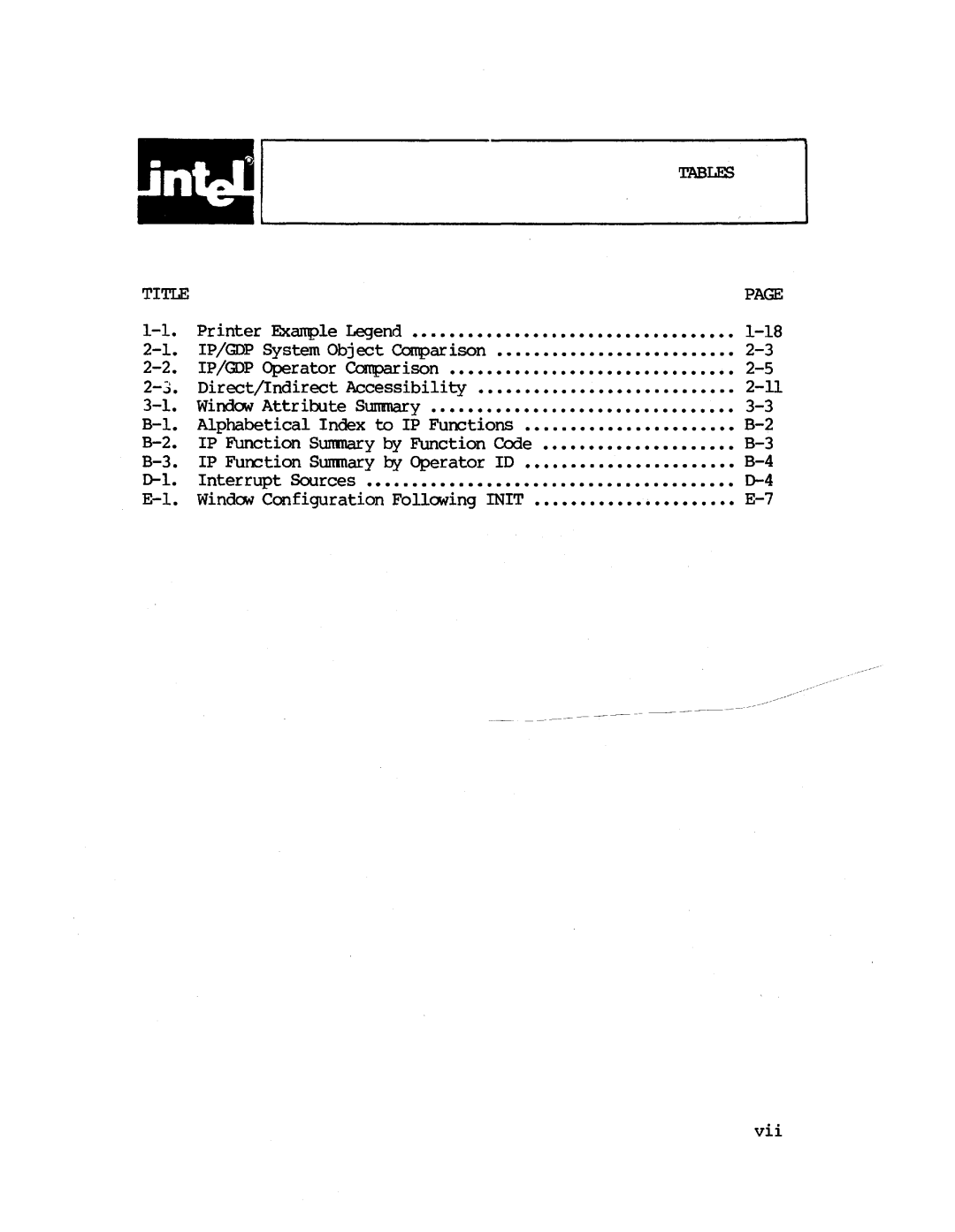 Intel iapx 432 manual Title 